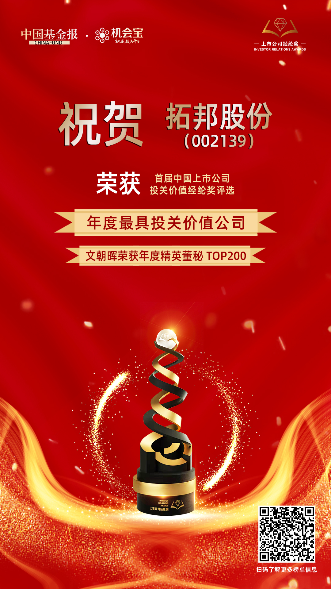 拓邦股分荣获最具投关代价公司.png