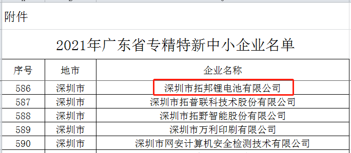 拓邦锂电获奖.png 拓邦锂电获奖.png