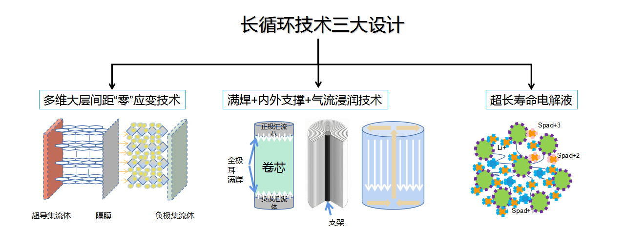 企业微信截图_16820645539822.png 企业微信截图_16820645539822.png